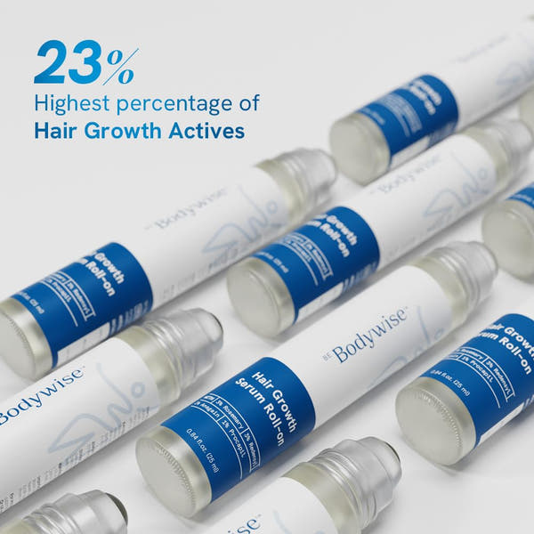 HairFull™ Hair Growth Roll-on Serum