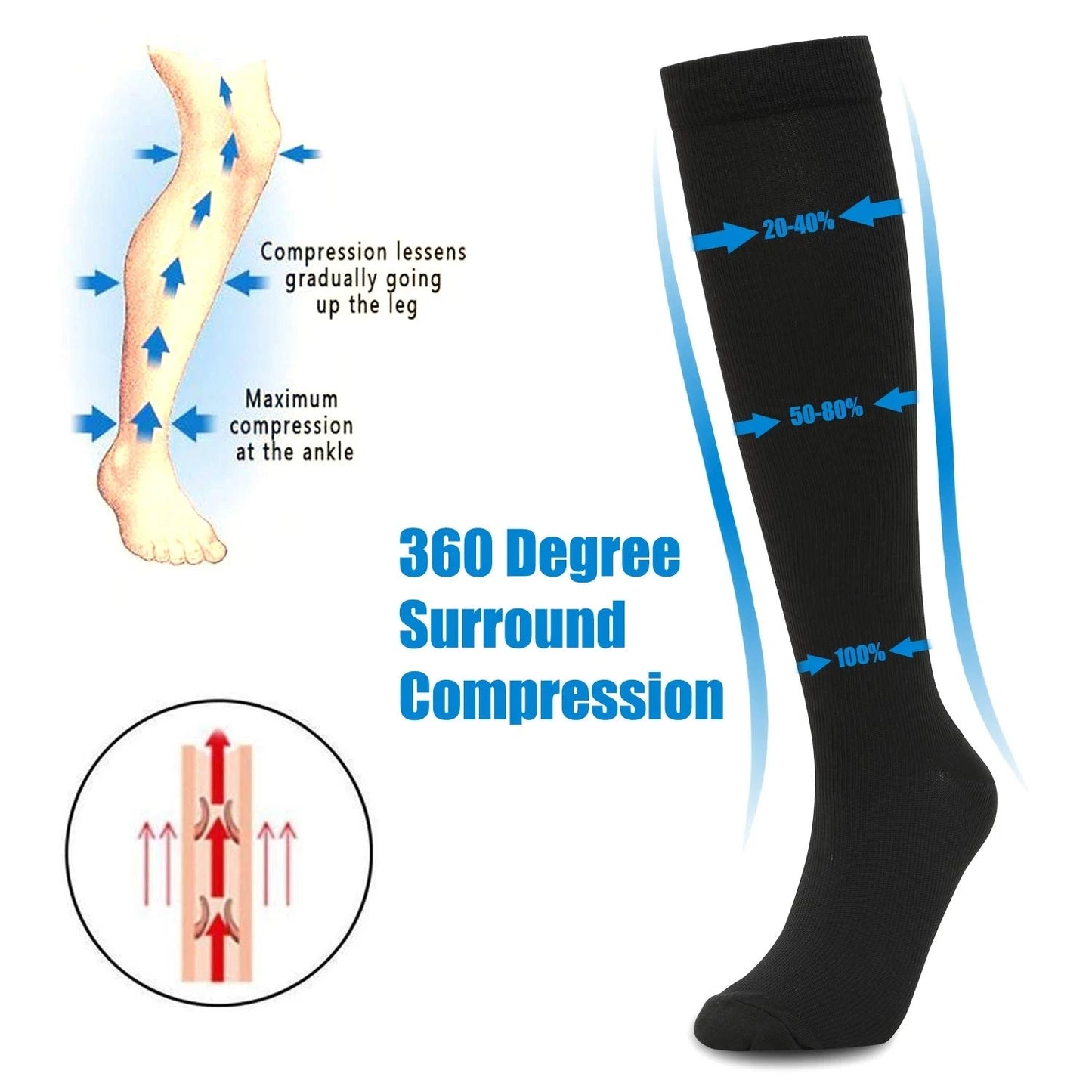 SoftStep™ Compression Socks