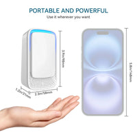 HappyPaw™ DSTx Dog Room Air Purifier