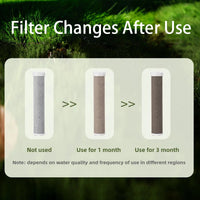 GoClean™ Carbon Filtered Showerhead