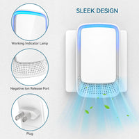 HappyPaw™ DSTx Dog Room Air Purifier