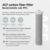GoClean™ Carbon Filtered Showerhead