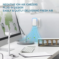 HappyPaw™ DSTx Dog Room Air Purifier